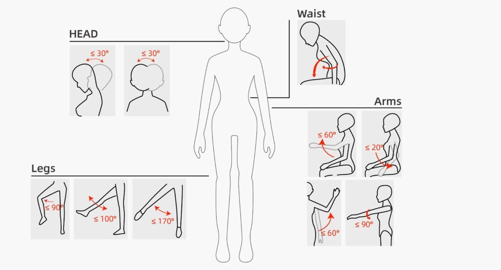 Info for You Realistic Doll | Urshydoll